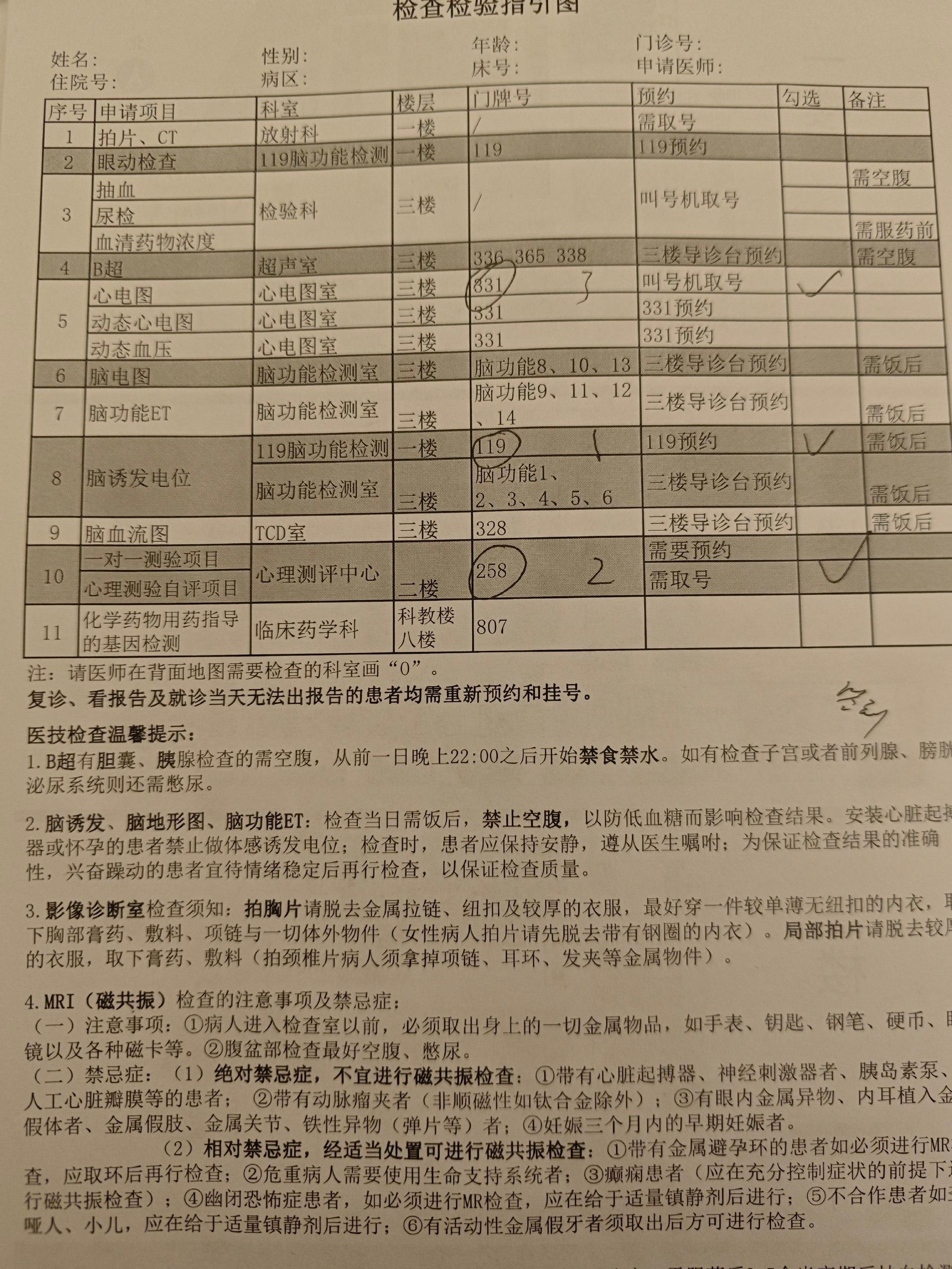 就診指引圖